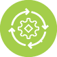 End-to-End Lifecycle Support
