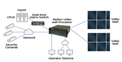 Infocomm24_Radian