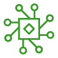 IoT/OT Managed Services
